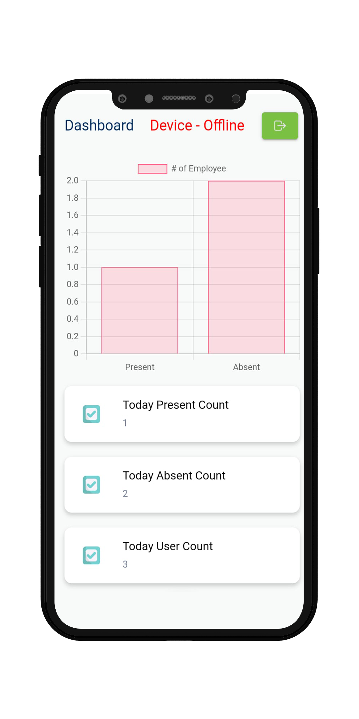 BioMax Pay cloud attendance dashboard