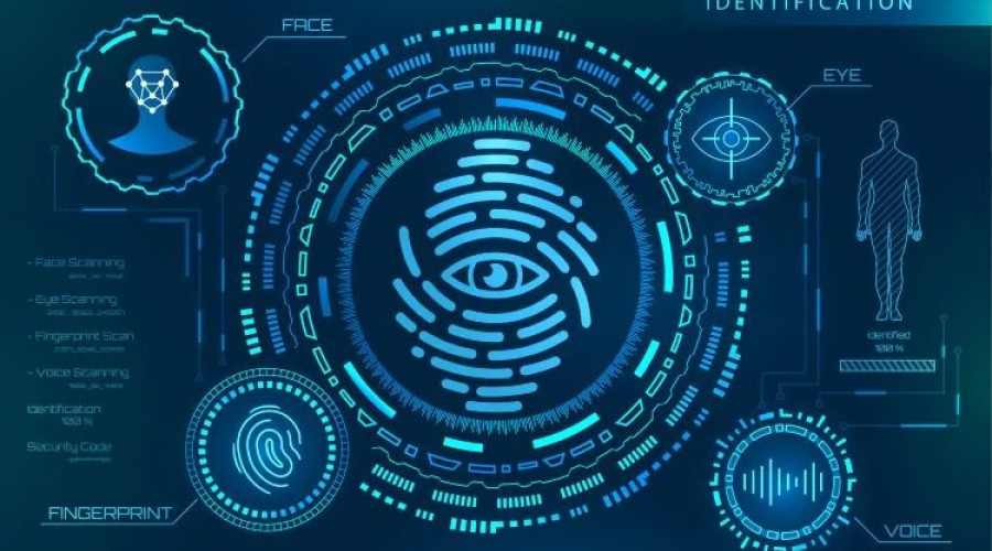 Biometrics Attendance Machines